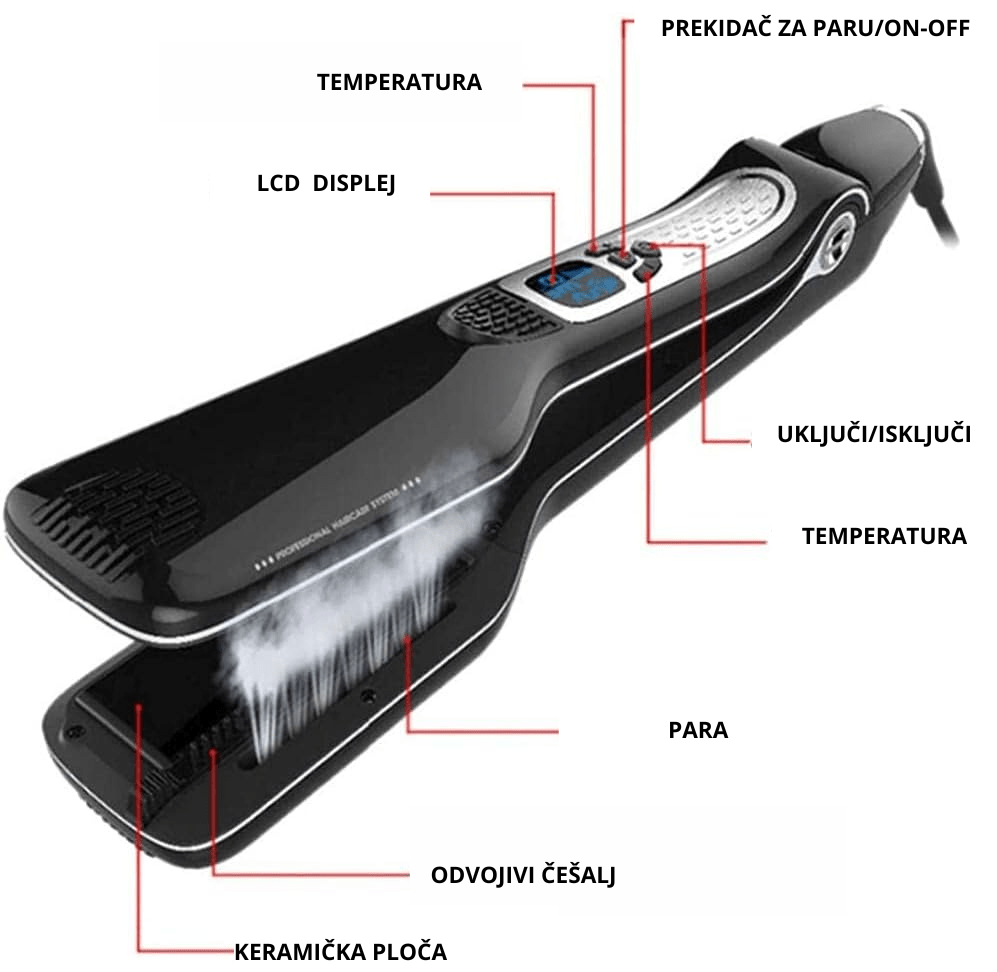 Black Ceramic Steam Hair Straightener